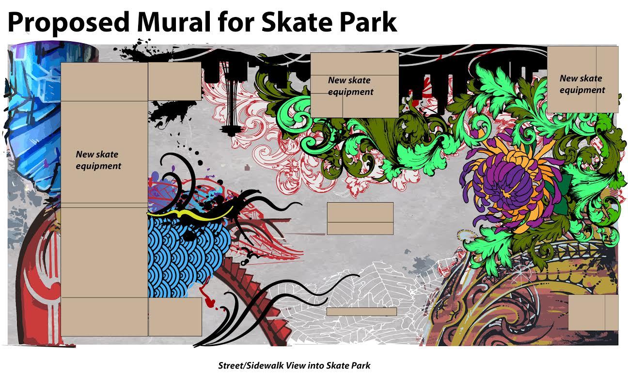 This is an mock of what the mural will look like at the Covington skate park. Photo provided by Angie Feser