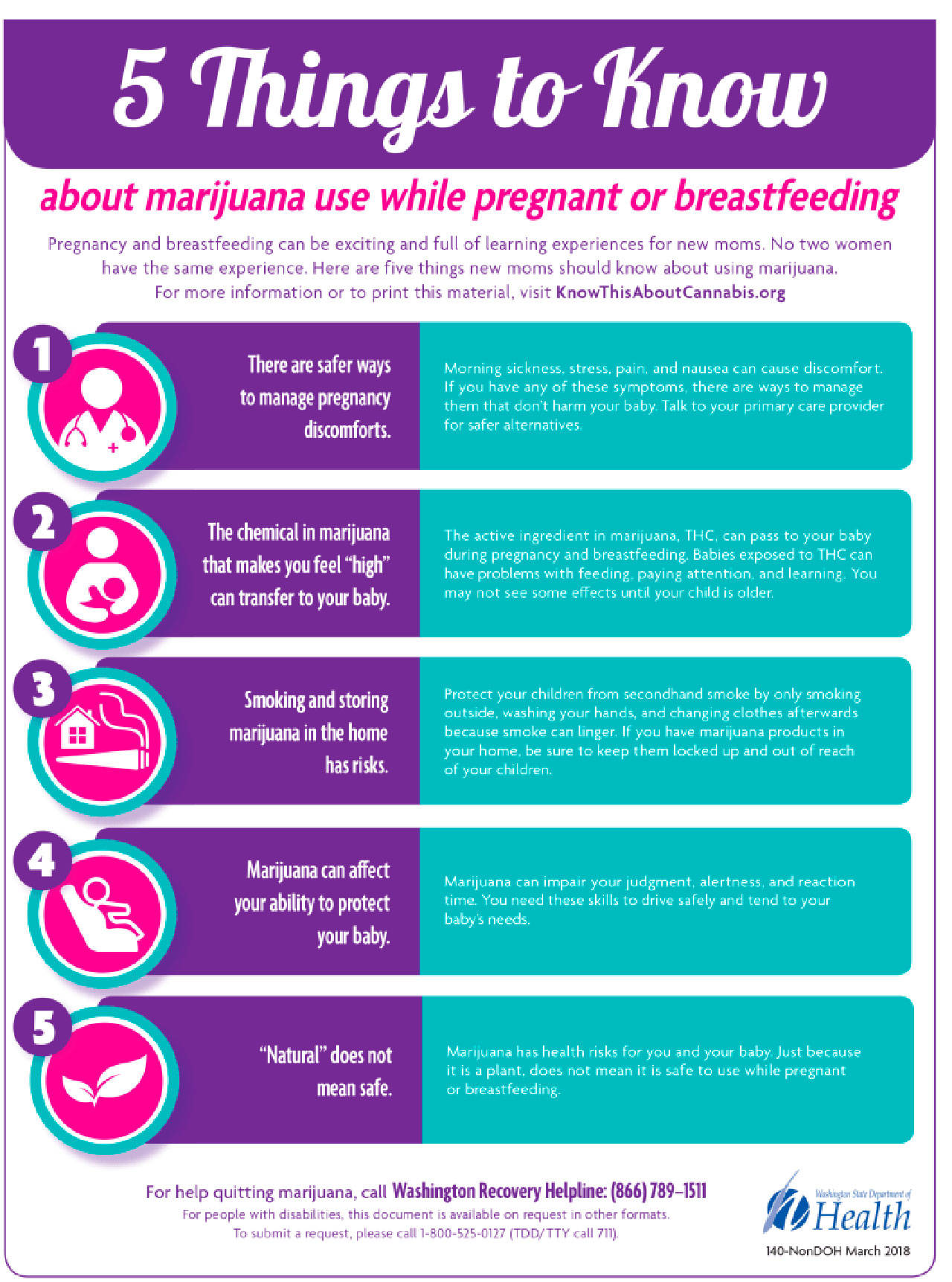 Talk to a Doc Cannabis use while pregnant and breastfeeding Public