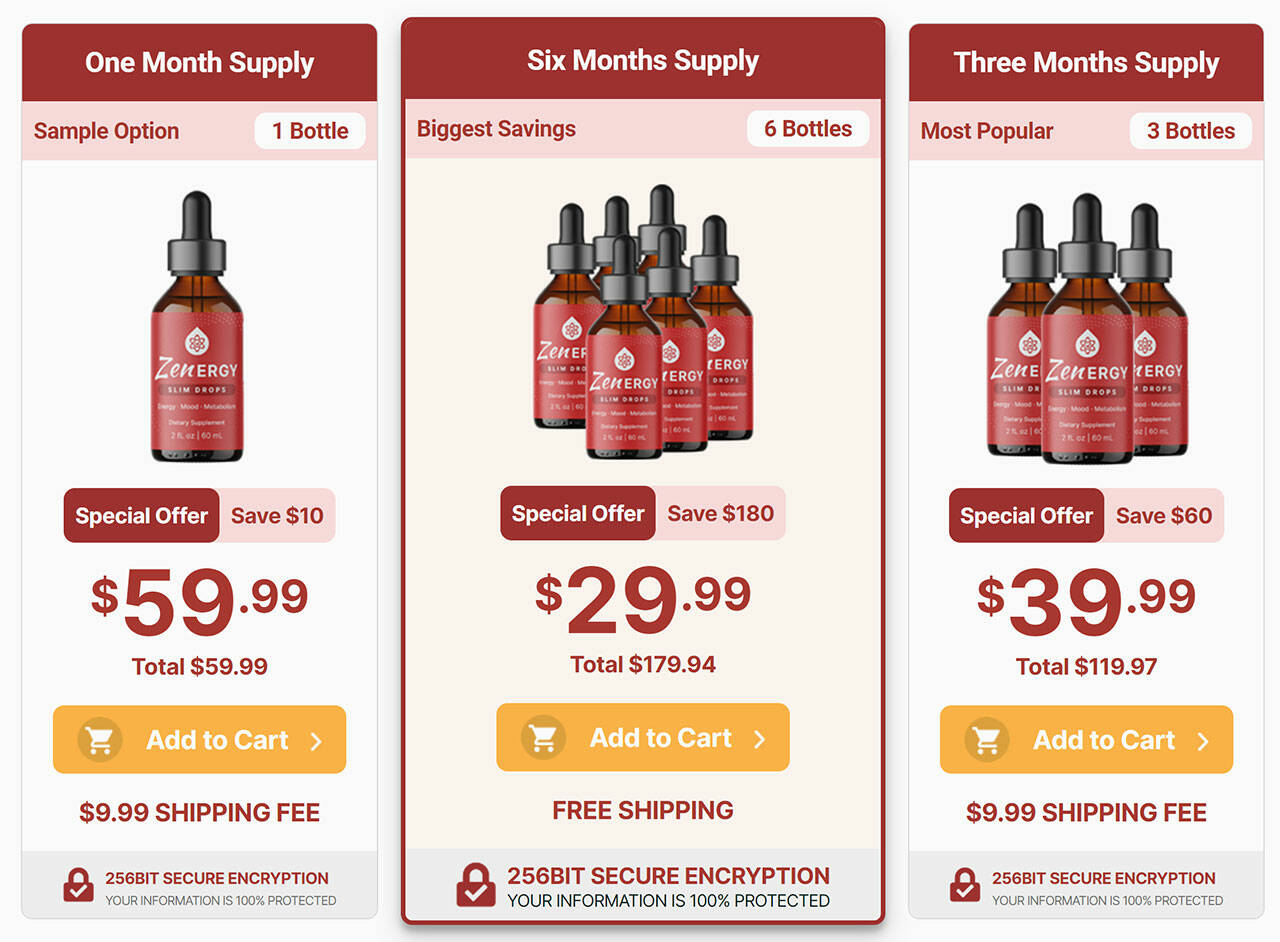 Zenergy Slim Drops Review Latest Research Included CovingtonMaple