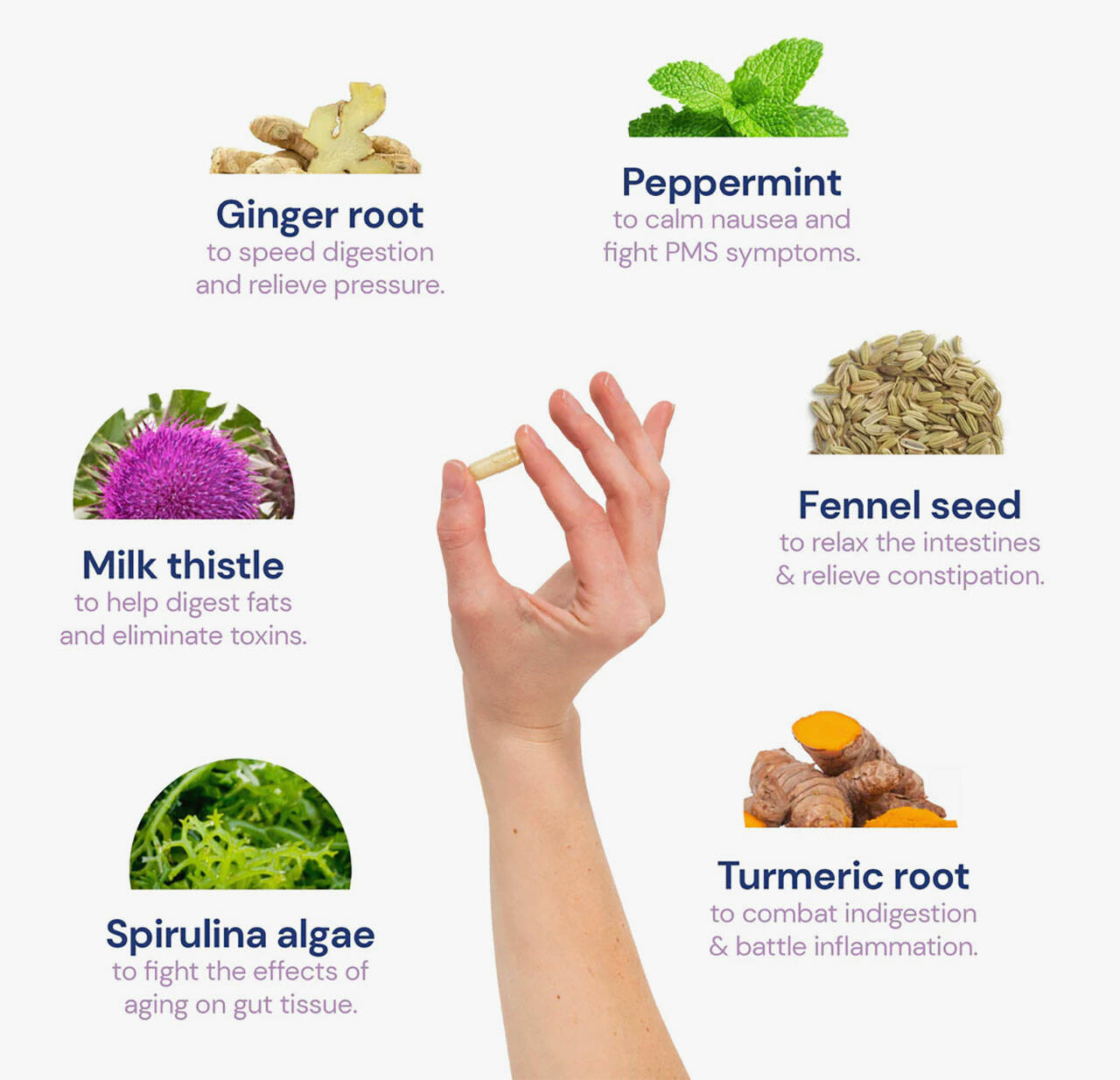 Unbloat Review Best Gut Cleanse Supplement for Healthy Weight Loss? CovingtonMaple Valley