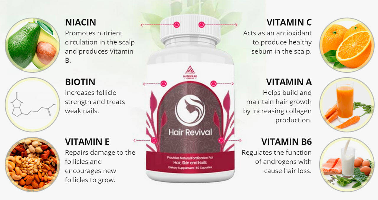 Nutripeak Formulas Hair Revival Review Is This Supplement Right For
