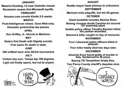 End of the year 2009