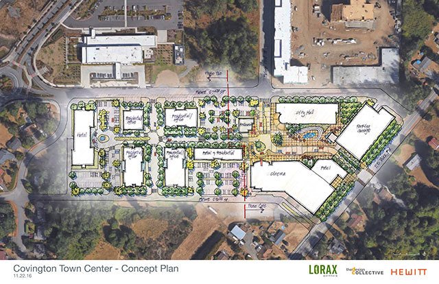 City councils’ action day agendas