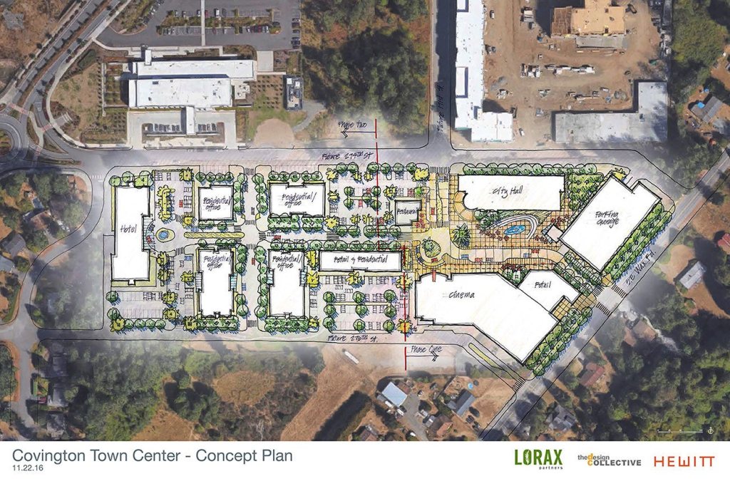 City councils’ action day agendas