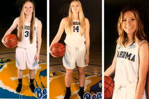 Basketball, homework and time management