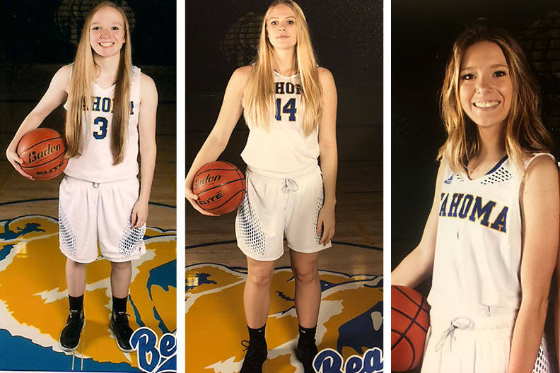 Basketball, homework and time management