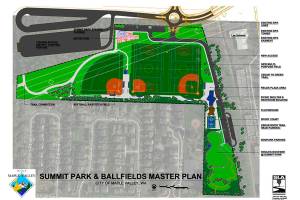 Moving forward on park work