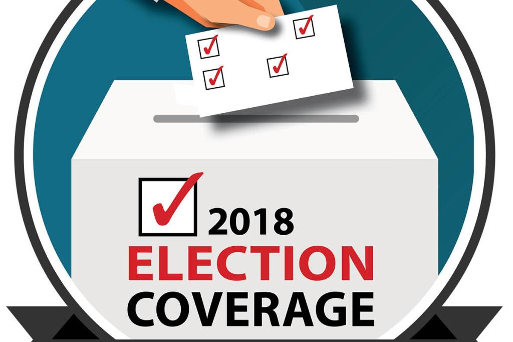 Proposed sales tax currently failing