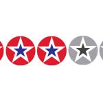 A tale of American youth in the 90s