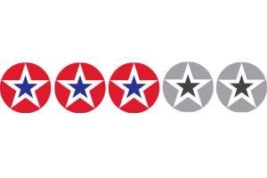 A tale of American youth in the 90s