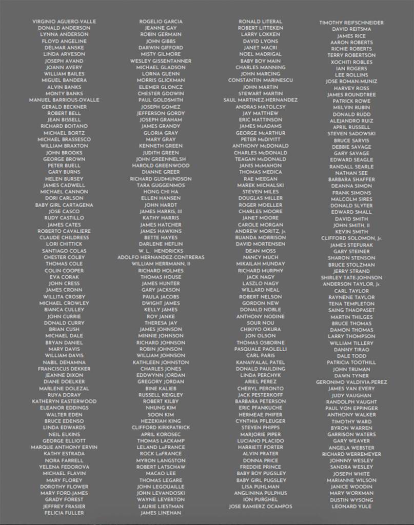 Names of the 302 people were buried.