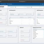 A screenshot of CERA, an app developed by Swedish Health Services and Microsoft, with blurred-out data. Photo courtesy of Swedish Health Services