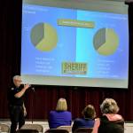 King County Sheriffs Office Major John Pugh highlights the KCSOs data in regards to traffic safety. Photo by Bailey Jo Josie/Sound Publishing.