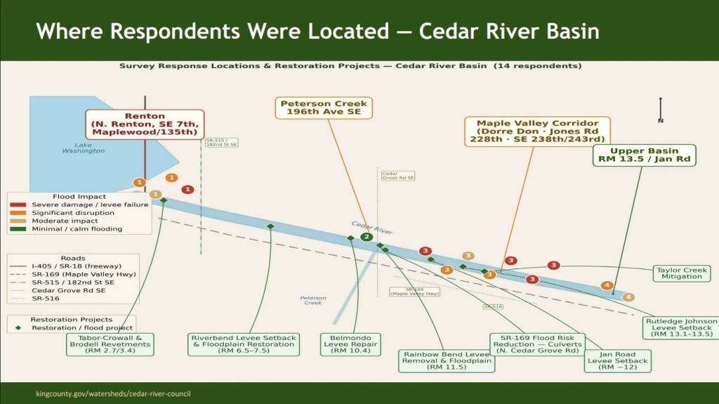 A map brought up during the April 18 Cedar River Council meeting showed the locations of respondents who were impacted by the December 2026 floodings along the Cedar River. Image courtesy of the Cedar River Council.